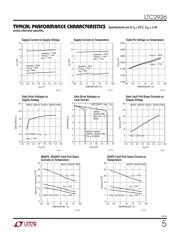 LTC2926CGN#PBF datasheet.datasheet_page 5