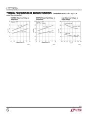 LTC2926CGN#PBF datasheet.datasheet_page 6