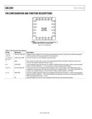 ADL5382ACPZ-R7 datasheet.datasheet_page 6