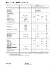 PCM1727E 数据规格书 3