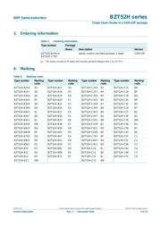 BZT52H-C4V7 datasheet.datasheet_page 2