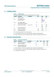 BZT52H-C4V7 datasheet.datasheet_page 3