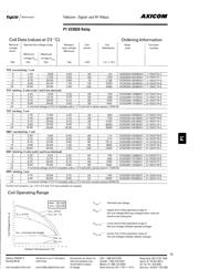 V23026A1002B201 datasheet.datasheet_page 1