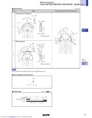 SLLB510100 datasheet.datasheet_page 2