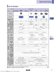 SLLB510100 datasheet.datasheet_page 3