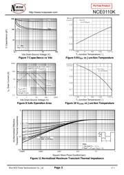 NCE0110K datasheet.datasheet_page 5