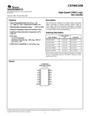 CD74HCU04M96 datasheet.datasheet_page 1