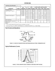 CD74HCU04M96 datasheet.datasheet_page 4