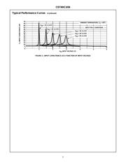 CD74HCU04M96 datasheet.datasheet_page 5