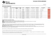 CD74HCU04M96E4 datasheet.datasheet_page 6