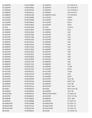 IR35217MTRPBF datasheet.datasheet_page 4