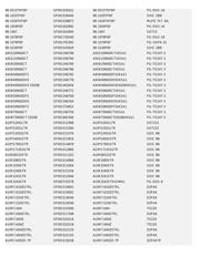 IR35217MTRPBF datasheet.datasheet_page 5