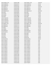 IR35217MTRPBF datasheet.datasheet_page 6