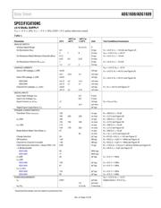 ADG1609BRUZ-REEL7 datasheet.datasheet_page 3