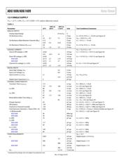 ADG1609BRUZ-REEL7 datasheet.datasheet_page 4