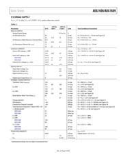 ADG1609BRUZ-REEL7 datasheet.datasheet_page 5