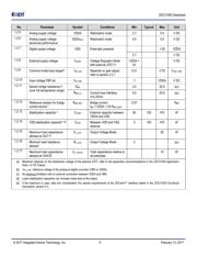 ZSC31050FEG1-T 数据规格书 6