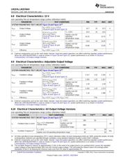 LM2576HVSX-5.0/NOPB datasheet.datasheet_page 6