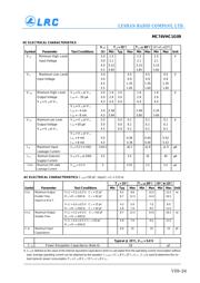 MC74VHC1G09DFT1 datasheet.datasheet_page 3
