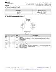 REF6150IDGKR 数据规格书 3