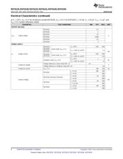 REF6150IDGKR 数据规格书 6