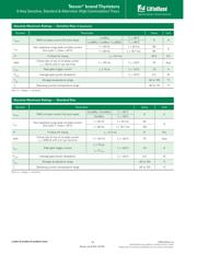 Q8008LH4 datasheet.datasheet_page 2