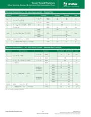 Q8008LH4 datasheet.datasheet_page 4