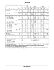 MC14503BCPG datasheet.datasheet_page 3