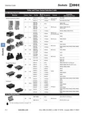 PTF11A datasheet.datasheet_page 2