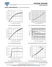 IXFH21N50F datasheet.datasheet_page 3