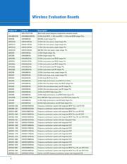 LMX25021635EVAL datasheet.datasheet_page 6