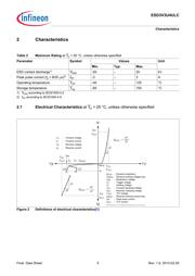 ESD3V3U4ULC E6327 datasheet.datasheet_page 5
