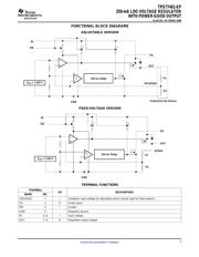 TPS77401-EP datasheet.datasheet_page 3