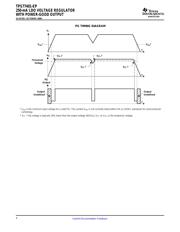 TPS77401-EP datasheet.datasheet_page 4