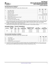 TPS77401-EP datasheet.datasheet_page 5