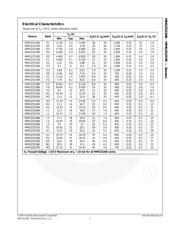 MMSZ5242BT1G datasheet.datasheet_page 2