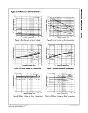 MMSZ5228BT1G datasheet.datasheet_page 3