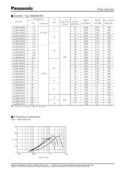 ELJRF2N7ZFB 数据规格书 4