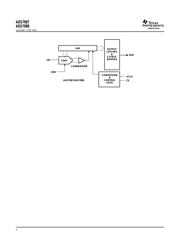 ADS7887 datasheet.datasheet_page 2