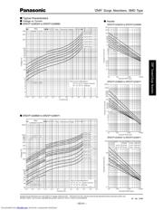 ERZ-VF2M331 datasheet.datasheet_page 3