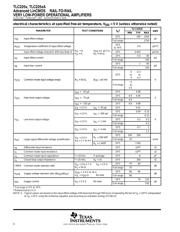 TLC2254AID 数据规格书 6