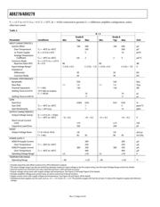 AD8278ARZ-R7 datasheet.datasheet_page 4