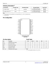 SY100EL14VZG datasheet.datasheet_page 2