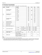 SY100EL14VZG datasheet.datasheet_page 4