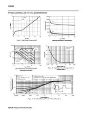 AO8808 datasheet.datasheet_page 4