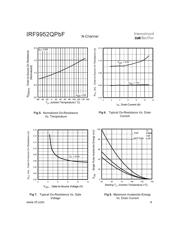 IRF9952QPBF datasheet.datasheet_page 4