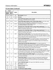 MT90812 datasheet.datasheet_page 5