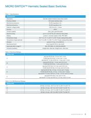 11HM1 datasheet.datasheet_page 5