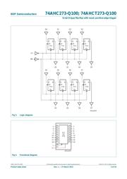 74AHCT273D-Q100J datasheet.datasheet_page 3