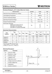 ESDA6V1 datasheet.datasheet_page 2